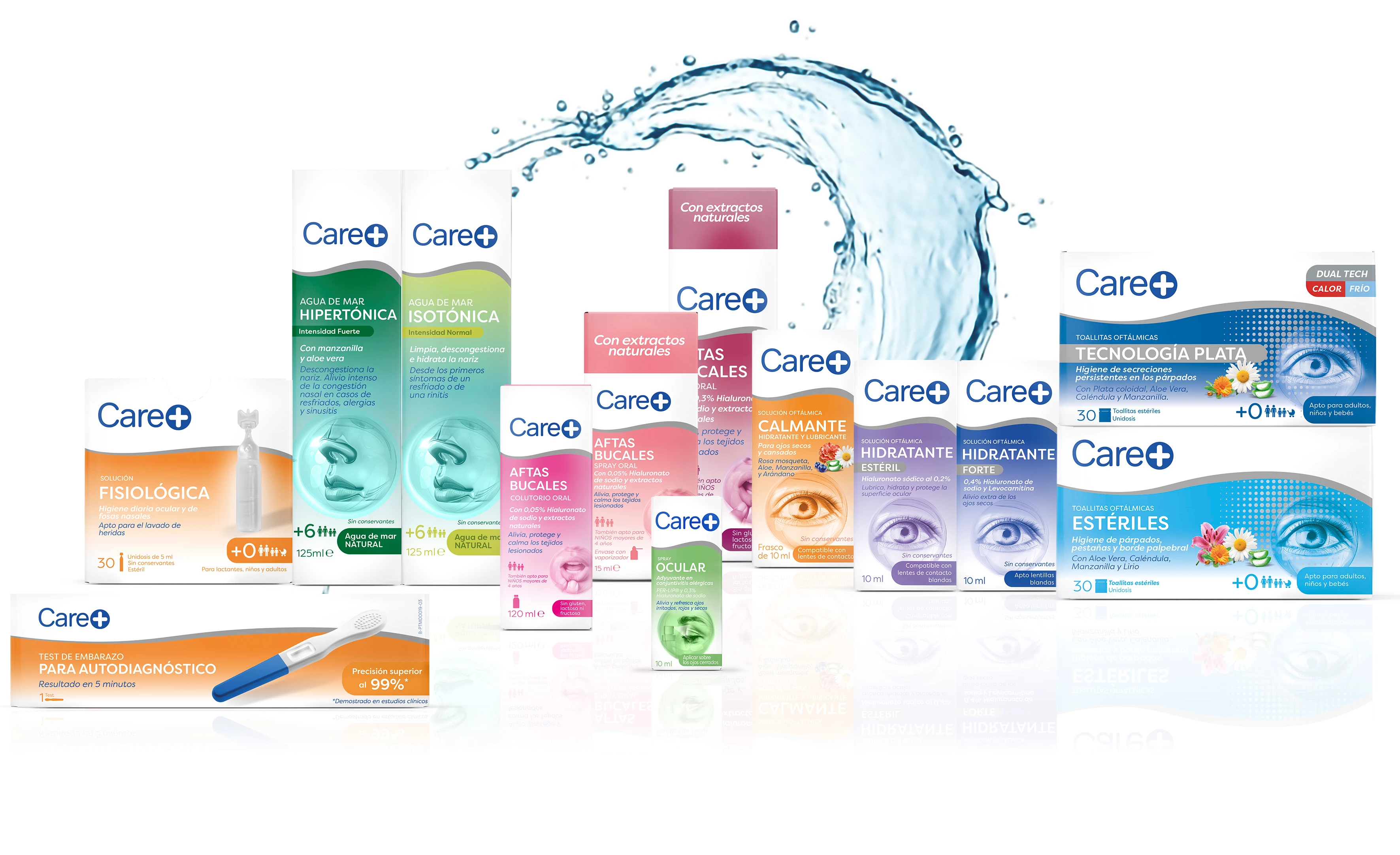 Care+®